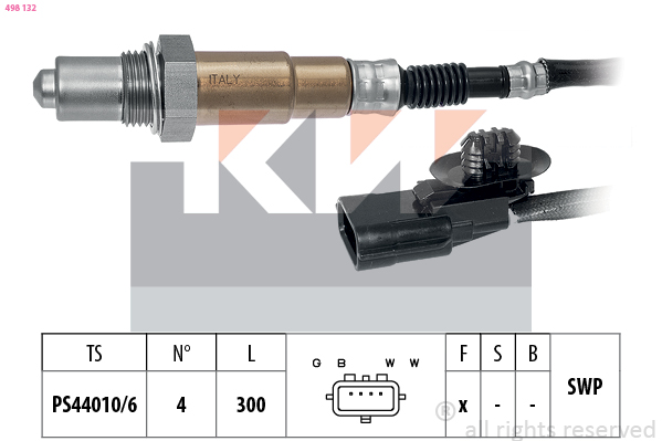 Lambda sonda KW